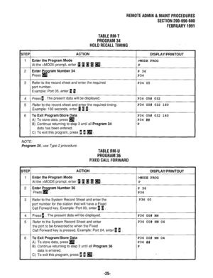 Page 636REMOTEADMlN&MAlNTPROCEDURES 
SECTION 200-096-600 
FEBRUARY1991 
TABLERM-T 
PROGRAM34 
HOLDRECALLTIMING . 
STEP ACTION 
DISPLAY/PRINTOUT 
1 Enter the Program Mode 
>MODE PROG 
At the >MODE prompt, enter 1 B n H 
q . P 
2 Enter Program Number 34 P 34 
Press 
q . P34 
3 Refer to the record sheet and enter the required 
P34 05 
port number. 
Example: Port 05, enter 1 i . 
4 Press1 The present data will be displayed. 
P34 05# 032 
5 Refer to the record sheet and enter the required timing. P34 05# 032 160...