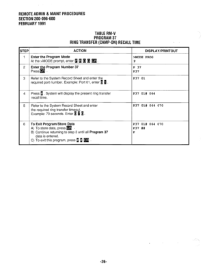 Page 637REMOTEADMlN&MAlNTPROCEDURES 
SECTlON200-096-600 
FEBRUARY1991 
TABLERM-V 
PROGRAM37 
RlNGTRANSFER(CAMP-0N)RECALLTlME 
iTEP ACTION 
DISPLAY/PRINTOUT 
1 Enter the Program Mode >MODE PROG 
At the >MODE prompt, enter a a w a 
q . 
P 
2 Enter the Program Number 37 P 37 
Pressm . P37 
3 Refer to the System Record Sheet and enter the P31 01 
required port number. Example: Port 01, enter 1 0 
4 Press B System will display the present ring transfer P37 01# 064 
recall time. 
5 Refer to the System Record Sheet and...