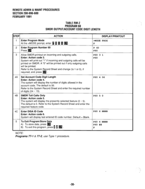 Page 641REMOTE ADMIN & MAINT PROCEDURES 
SECTION 200-096-600 
FEBRUARY 1991 
TABLE RM-2 
PROGRAM 60 
SMDR OUTPUT/ACCOUNT CODE DIGIT LENGTH 
iTEP ACTION 
DISPLAY/PRINTOUT 
1 Enter Program Mode 
>MODE PROG 
At the >MODE prompt, enter u a m m 
q P 
2 Enter Program Number 60 P 60 
Press 
q P60 
3 Allow SMDR printout on incoming and outgoing calls. P60 3 1 
Enter: Action code 3. P60 
System will print out “1” if incoming and outgoing calls will be 
printed on SMDR. A “0” will be printed out if only outgoing calls...