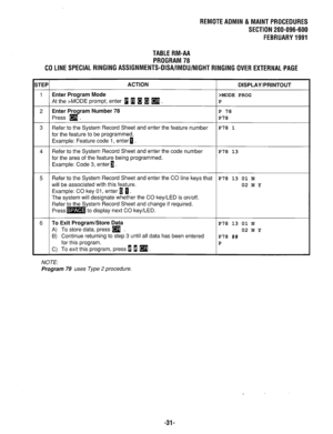 Page 644REMOTEAOMIN &MAlNTPROCEDURES 
SECTlON200-096-600 
FEBRUARY1991 
TABLERM-AA 
PROGRAM78 
CO LINESPECIAL RINGING ASSIGNMENTS-DISA/IMDU/NIGHTRlNGlNG OVER EXTERNAL-PAGE 
;TEP ACTION 
DISPLAY/PRINTOUT 
1 Enter Program Mode 
>MODE PROG 
At the >MODE prompt, enter i 0 m H 
q . P 
2 Enter Program Number 78 P 78 
Press 
q . P78 
3 
Refer to the System Record Sheet and enter the feature number P78 1 
for the feature to be programmed. 
Example: Feature code 1, enter 0 . 
4 Refer to the System Record Sheet and enter...