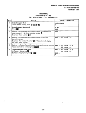 Page 652REMOTEADMlN&MAlNTPROCEDURES 
SECTION 200-096-600 
FEBRUARY1991 
TABLERM-AJ 
PROGRAM46-10-40 
TOLLRESTRICTION CLASSPARAMETERS 
TEP ACTION 
DISPLAY/PRINTOUT 
1 Enter Program Mode 
>MODE PROG 
At the >MODE prompt, enter @ 1 m H 
q . 
P 
2 Enter Program Number 46 P 46 
Press 
q P46 
3 Refer to the System Record Sheet and enter the toll restriction 
class number (1 - 4). Then enter the number 1. P46 10 
Example: Class 1, enter 0 1. 
4 Refer to the System Record Sheet and enter the required 
P46 10 11 TABLE 1...