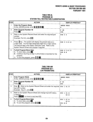 Page 654REMOTEAOMlN&MAlNTPROCEDURES 
SECTlON200-096-600 
FEBRUARY1991 
s 
TABLERM-AL 
PROGRAM48 
STATION TOLL RESTRICTION CLASSIFICATION 
iTEP ACTION 
DISPLAY/PRINTOUT 
1 Enter the Program Mode 
>MODE PROG 
At the >MODE prompt, enter 1 a m 1 
q . 
P 
2 Enter Program Number 48 P 48 
Pressm . P48 
3 Refer to the System Record Sheet and enter the required port 
P48 0 0 
number. 
Example: Port 00, enter 1 1 
4 Press 1 key. The system will display the present data as a 
P48 0 0 # 13 
2-digit code: The first digit...