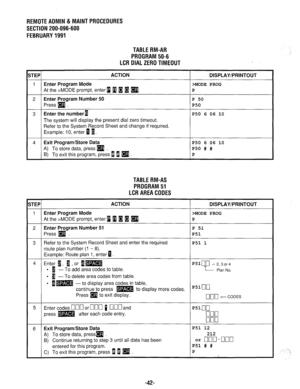 Page 657REMOTEADMIN & MAINTPROCEDURES 
SECTION 200-096-600 
FEBRUARY1991 
TABLERM-AR 
PROGRAM!iO-6 
LCRDIALZEROTIMEOUT 
STEP ACTION DISPLAY/PRINTOUT 
1 Enter Program Mode 
>MODE PROG 
At the >MODE prompt, enter m @ m @ 
q . P 
2 Enter Program Number 50 
Press (9 . 
3 Enter the number @ 
The system will display the present dial zero timeout. 
Refer to the System Record Sheet and change if required. 
Example: 10, enter 0 1. P 50 
P50 
P50 6 06 10 
4 Exit Program/Store Data 
A) To store data, press q . 
B) To exit...