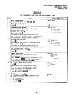 Page 658REMOTEADMIN &MAlNTPROCEDURES 
SECTlON200-096-600 
FEBRUARY1991 
TABLERM-AT 
PROGRAM52 
LCROFFlCECODEEXCEPTlONSFORSPEClFlEDAREACODE 
iTEP ACTION 
DISPLAY/PRINTOUT 
1 Enter Program Mode >MODE PROG 
At the >MODE prompt, enter B 0 m a 
q . 
P 
2 Enter Program Number 52 P 52 
Pressm . 
P52 
3 Define Route Plan Number P52 10 0 3 
Refer to the System Record Sheet and enter the 
L LCR Plan No. exception table number (1 m 8). 
!- L 
Example: Table 1, enter 8. Action Code 
Enter Action code 1 . Exception Table No....