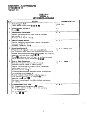 Page 659REMOTEADMIN & MAINTPROCEDURES 
SECTION 200-096-600 
FEBRUARY1991 
TABLERM-AU 
PROGRAM53 
LCRSCHEDULEASSIGNMENT 
STEP ACTION 
DISPLAY/PRINTOUT 
1 Enter Program Mode 
>MODE PROG 
At the >MODE prompt, enter i 1 B 1 
q . P 
2 Enter Program Number 53 P 53 
Press 
q . P53 
3 Define Route Plan Number P53 1 
Refer to the System Record Sheet and enter the route 
plan number (1 - 8). 
Example: Route Plan 1, enter 1. 
4 Define Schedule Number P53 1 1 
Refer to the System Record Sheet and enter the required...