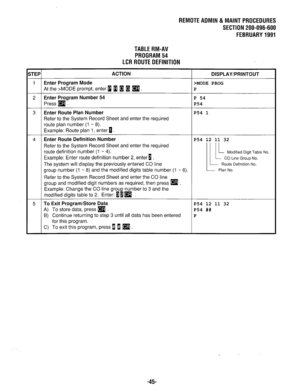 Page 660REMOTEAOMlN&MAlNTPROCEDURES 
SECTION 200-096-600 
FEBRUARY1991 
TABLERM-AV 
PROGRAM54 
LCR ROUTE DEFINITION 
STEP ACTION 
DISPLAY/PRINTOUT 
1 Enter Program Mode >MODE PROG 
At the >MODE prompt, enter i 0 m H 
q . P 
2 Enter Program Number 54 P 54 
Press 
q . P54 
3 Enter Route Plan Number P54 1 
Refer to the System Record Sheet and enter the required 
route plan number (1 - 8). 
Example: Route plan 1, enter 1. 
4 Enter Route Definition Number P54 12 11 32 
Refer to the System Record Sheet and enter the...