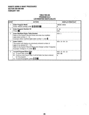 Page 661REMOTE ADMIN & MAINT PROCEDURES 
SECTION 200-096-600 
FEBRUARY 1991 
TABLE RM-AW 
PROGRAM 55-O 
LCR MODIFIED DIGITS-DELETE . 
STEP ACTION 
DISPLAY/PRINTOUT 
1 Enter Program Mode 
>MODE PROG 
At the >MODE prompt, enter B m B 1 
q . P 
2 Enter Program Number 55 P 55 
Press 
q P55 
3 Enter Modified Digits Table Number P55 1 
Refer to the System Record Sheet and enter the modified 
digits table number (1 - 6). 
Example: Enter modified digits table number 1, entern . 
4 Enter Code 0 P55 10 00 10 
The system...