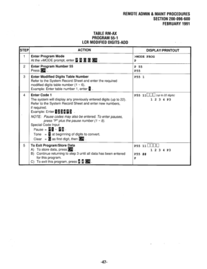 Page 662REMOTEADMIN &MAlNTPROCEDURES 
SECTION 200-096-600 
FEBRUARY1991 
TABLERM-AX 
PROGRAM55-1 
LCR MODIFIED DIGITS-ADD 
;TEP ACTION 
DISPLAY/PRINTOUT 
I Enter Program Mode 
>MODE PROG 
At the >MODE prompt, enter i m m a 
q . P 
2 Enter Program Number 55 P 55 
Press 
q . P55 
3 Enter Modified Digits Table Number P55 1 
Refer to the System Record Sheet and enter the required 
modified digits table number (1 - 6). 
Example: Enter table number 1, enter [ . 
4 Enter Code 1 P55 11~~~ (up to22 digits) 
The system...