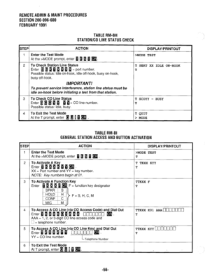 Page 671REMOTE ADMIN & MAINT PROCEDURES 
SECTION 200-096-600 
FEBRUARY 1991 
TABLE RM-BH 
STATION/CO LINE STATUS CHECK 
. 
iTEP ACTION 
DISPLAY/PRINTOUT 
1 Enter the Test Mode >MODE TEST 
At the >MODE prompt, enter 0 1 1 0 
q . 
2 
To Check Station Line Status T SEKT XX IDLE ON-HOOK 
Enter B 0 1 1 1 1 B I= port number. T 
Possible status: Idle on-hook, idle off-hook, busy on-hook, 
busy off-hook. 
IMPORTANT! 
To prevent service interference, station line status must be 
idle on-hook before initiating a test from...