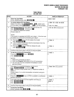 Page 672REMOTEADMlN&MAlNTPROCEDURES 
SECTION 200-096-600 
FEBRUARY1991 
TABLERM-BJ 
CO LINETEST 
STEP ACTION 
DISPLAY/PRINTOUT 
1 Enter the Test Mode >MODE TEST 
At the >MODE prompt, enter 1 B 1 0 
q . 
2 
To Verify Station/CO Line Status T SEKT XX IDLE ON-HOOK 
~~ip,n,~~t~~~~;,~r~~ 11’ ‘(1 f _O,&?ZZ~~~~r). 9 SC0 
yy IDLE 
3 
Call Remote Station B (from SEKT XX and CO line YY) 
Enter I[3 1113 1 i ~~~iJOOO[9. T ‘I-K xx KYY~~~[7tlfl~ 
T 
(0 = station B’s telephone number) 
Answer station B. 
NOTE: 
If the system...