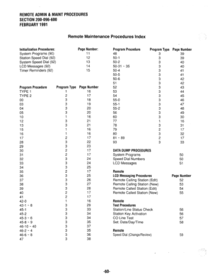 Page 675REMOTE ADMIN & MAINT PROCEDURES 
SECTION 200-096-600 
FEBRUARY 1991 
Remote Maintenance Procedures Index 
Initialization Procedures: Page Number: 
System Programs (90) 11 
Station Speed Dial (92) 12 
System Speed Dial (92) 13 
LCD Messages (92) 14 
Timer Reminders (92) 15 
Program Procedure Program Type Page Number 
TYPE 1 1 16 
TYPE 2 2 17 
00 3 18 
03 3 19 
04 3 20 
05 3 20 
10 1 16 
12 3 21 
13 3 21 
15 1 16 
16 1 16 
17 2 17 
28 3 22 
29 3 23 
30 2 17 
31 2 17 
32 3 24 
33 3 24 
34 3 25 
35 2 17 
36...