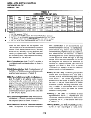 Page 75INSTALLATION-SYSTEM DESCRIPTION 
SECTION 200-096-202 
FEBRUARY1991 
TABLE2-B 
COMMONCONTROLUNITDATA 
I NOTES: 
1. PCTU2 replaces PCTUl. 
2. Except for the ROM version, PCTU2 and PCTUl are identical. 
I 3. PCTU (1, 2, or 3) ROM is not interchangeable with PCTUSl ROM. 
4. All PCTU versions provide MOHIBGM input and volume control. 
I 5. PCTU3 ROM is not interchangeable with PCTUl or 2 ROM. 
vices into data signals for the system. The 
CRCU option must be installed for the system to 
receive DTMF dialing....