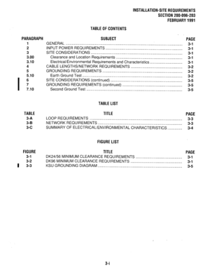 Page 87PARAGRAPH 
1 
2 
3 
3.00 
3.10 
4 
5 
5.10 
I 
6 
7 
7.10 
TABLE 
3-A 
3-B 
3-c 
FIGURE 
3-l 
3-2 
INSTALLATION-SITEREQUIREMENTS 
SECTION 200-096-203 
FEBRUARY1991 
TABLEOFCONTENTS 
. 
SUBJECT 
PAGE 
GENERAL. . . . . . . . . . . . . . . . . . . . . . . . . . . . . . . . . . . . . . . . . . . . . . . . . . . . . . . . . . . . . . . . . . . . . . . . . . . . . . . . . . . . . . . . . . . . . . . . . . . . . . . . . . . . . . . 
3-l 
INPUT POWER REQUIREMENTS . . . . . . . 
. . . . . . . . . . . . . . . . ....