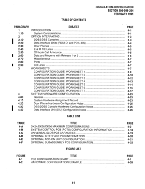 Page 95INSTALLATION-CONFIGURATION 
SECTION 200-096-204 
FEBRUARY1991 
PARAGRAPH TABLEOFCONTENTS 
SUBJECT . 
PAGE 
1 
1.10 
2 
I 2.10 
2.20 
2.30 
2.40 
2.50 
1 2.60 
2.70 
2.80 
I 2.90 
3 
4 
4.00 
4.10 
4.20 
I 4.30 
4.40 
TABLE 
4-A 
4-B 
4-c 
4-D 
4-E 
4-F 
FIGURE 
4-1 
4-2 INTRODUCTION ..................................................................................................... 
System Considerations.. ...................................................................................... 
OPTION...