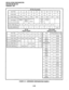 Page 123INSTALLATION-CONFIGURATION 
SECTION 200-096-204 
FEBRUARY 1991 
DK 96 (Top Shelf) 
SLOT NO. 01 02 03 .  04 05 06 07 08 
‘bh%NS t?xYi/A771 Dssz/7~2 
Dss/A~3 DDJcf4/ Iv/u--Ds 
r%zBo4 iweB 72 74m 14 ad5) 
.- 
~’ 
EU&?fl) EOiUfh) PD/M-D/ 
,‘._’ 
h-9 
‘STA. PORi N0.s : 00 w 07 08-Z- 16-23 a-31 32-39 40-47 48-55 - 
i. 
COME LINE NO.S - - - - - - _ 
07-N 
DK 96 
PCB CODE 
(Bottom Shelf) 
Reference Table 
SLOT NO. 00 09 10 11 
I 
I 
PCB CODE 92 M M 25 13 00 41 
i’CB TYPE PCTU ,WW ,WU PESM PEMh’ 
0PTlON”S’ 
lrxx4...