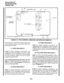 Page 164INSTALLATION-PCB 
SECTION 200-096-206 
FEBRUARY 1991 
P7, shown in / 
OFF 
position 
LITHIUM / 
BATTERY 
BACKPLANE HEARTBEAT LED P2 
P3 
00 VERSION 
FIGURE 6-15-PCTU3 CONTROLS, INDICATORS, AND INTERFACE CONNECTOR 
PSTUs as PCTUl and PCTU2. It also supports the 
same hardware options and has the same pro- 
gramming parameters. 19 PEMU (RELEASE 3) 
17 PESU (RELEASE 3) 
17.00 For PESU installation instructions, see 
Paragraph 6. PCTU3 supports the same number 
of PESUs as PCTUI and PCTU2. It also supports...