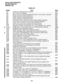 Page 181INSTALLATION-PERIPHERALS 
SECTION 200-096-208 
FEBRUARY1991 
FIGURE LIST 
TITLE 
RESERVE POWER/BATTERY WIRING.. ............................................................. 
DPFT CIRCUIT DIAGRAM.. .................................................................................. 
MUSIC-ON-HOLD AND BACKGROUND MUSIC FUNCTIONAL DIAGRAM ....... 
MUSIC SOURCE CONFIGURATION A.. .............................................................. 
MUSIC SOURCE CONFIGURATION 
B...