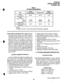 Page 20STRATA DK 
GENERAL DESCRIPTION 
DECEMBER 1990 
TABLE F 
NETWORK REQUIREMENTS 
PCB Facility 
Ringer 
Interface Code Network Jack 
Equivalence 
PCOU 
(Loop start line) 02LS2 
RJ14C 0.2B 
PEMU 
(Type I, TIE line) 
2-wire TLllM 
RJ2EX N/A 
4-wire TL31 M 
RJ2GX N/A 
PESU/PSTU 
(Off-premises station) OL13A RJ21 X N/A 
(see note) 
NOTE: 
On PEW, circuits I and 2 only provide off-premises capability. 
Power Failure Transfer Unit: An optional exter- 
nal power failure transfer unit (DPFT) may be 
connected to the...