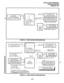 Page 202INSTALLATION-PERIPHERALS 
SECTION 200-096-208 
FEBRUARY1991 
. 
r-_-----_. 
MOH/BGM 
SOURCE (SHARED) 
600 Q, O-l VOLT RMS 
pEq j (BGM: 481 ON/480 OFF) 
I- 
(BGM WHEN PAGE IS IDLE) 
(8Q OR 6OOQ OUTPUT) 
FlGURE8-4-MUSIC SOURCE CONFIGURATION A 
MOH SOURCE -___-----____ 
f VRl (VOLUME) 
PESU 2.5PAIR CONNECTOR 
VT = P40, BK-S 
VR = P15, S-BK 
SLOT XX*, CIRCUIT 8 
PEKU 25PAIR CONNECTOR 
VT = P30, W-S 
VR = P5, S-W 
SLOT XX*, CIRCUIT 3 (BGM: 481 ON/480 OFF) 
* IF USING PCTU2, SLOT XX MUST 
BE SLOT 01; SLOT XX...