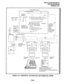 Page 208INSTALLATION-PERIPHERALS 
SECTION 200-096-208 
FEBRUARY1991 
HESB (REAR VIEW) 
HACU-120 
117NAC TO CONNECTORS 12v ov 
12 VDC MAY BE USED 
AC iom(jTB2 
POWER 12345 
SUPPLY 12v 
ov L- 
IDF 
5 BLOCK 
STATION CABLING VOLUME CONTROL 
Q (+) 
t-1 
INTERNAL 
I 
WIRING: 
I (L2) 
TBI -VOICE I I 
I 
1-6 
10~01 TBI 
2-1 
12345678910 
3-3 
I I  JUMPER WIRES: 
TBI TB2 
2-10 4-5 
TIP 
RING 
PT 
PR 
JACKETED 
TWISTED PAIR 
24 AWG 24 AWG 
JACKETED 
TWISTED 
PAIR 
FROM 
ELECTRONIC 
TELEPHONE 
TO HESB 
>TION 
kV- 
1 HHEU...