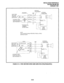 Page 212INSTALLATION-PERIPHERALS 
SECTION 200-096-208 
FEBRUARY1991 
66 BLOCK 
PIOU/PEPU PIN NUMBERS 
EXTERNAL 
PAGING AMP 
1 
NIGHT RING 
AND PAGE 
31 SPT (38) 
25 
t 0 ?- 
FROM KSU ‘4 
6OOQ 
SPR (13) 5 g ‘- 
BACKPLANE 26 
0 s 2 
,- 
B - 
5 
EXTERNAL PAGE/ Pi0 DET (32) 
13 
DOOR LOCK RELAY MUTE2 & 
(SEE PROGRAM 77-l DER (7) 
14 
0 
PIOU/PEPU PIN 
NUMBERS 
25PAIR CABLE 
MUSIC 
SOURCE 
NOTE: 
Only one optional interface PCB (PIOU, PIOUS, or PEPU) 
allowed per system. 
PIOUS 
MDF EXTERNAL 
TBl PAGING AMP 
,_. ....