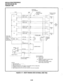 Page 215INSTALLATION-PERIPHERALS 
SECTION 200-096-208 
FEBRUARY1991 
PIOU 66 BLOCK 
PIN NUMBERS 
PAGE ACCESS 
CODES ( ): 
ZONE1 ’ 
(35) 
ZONE 2 
(36) ALL 
) ZONES 
(39) 
ZONE 3 
(37) 
I 
PGOUT 4 (21) 42 
I Al 
K4 
I PGIN 4 (46) 
41 I c ZONE 4 
M 
PAGE AND j PAGING AMP 1 (38) ’ 
NIGHT RING : SPT (38) 
25 
” z ,A (A) SPEAKER 
e 1 
COMMON 
60052 
SPR (13) 
26 4 : LINE 
5” ; 
W 
PG ‘I 
COMMON (23) 46 
I____.._______---___---~~.....-.-.--.....--...----- 
BREAK PI1 j (JUMPER WIRE) i 
NHT (34) 
17 j 
I c  I ,.,...