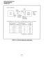 Page 217INSTALLATION-PERIPHERALS 
SECTION 200-096-208 
FEBRUARY1991 
BASIC CONNECTION . 
DB25 
PIOU 
PI&S 
Modular 
Cord,(7 ft. max) yaty,  

 Printer 
or Call 
Accounting 
Device 
SADR 56 ft. max 
Modular 24 A WG Wire 
/y 
Jack Twisted Pair Toshiba 
Modularized PPTCIA-SM, 
RS232, Modular DATA FORMAT: 
l ASCII 
l 8-bits 
l No parity 
l l-stop bit 
to DB25 Adaptor 
BASIC WIRING (see: PIOU or PIOUS TTY and SMDR Wiring in Chapter 9 for more detail) 
PIOU, SMDR Jack PPTCl A-5M Adaptor 
RS-232 
Modular Pin No....