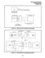 Page 220INSTALLATION-PERIPHERALS 
SECTION 200-096-208 
FEBRUARY 1991 
3 
. 
PCTU NOTE: 
PCo:US The CRCU (-4 or -8) must be installed on the 
PCTU or PCTlJSl to allow VM DTMF dialing. 
p!GzEq 
VOICE MAIL/AUTO ATTENDANT 
I 
I I MDF 
MACHINE 
PSTU (CKT l-8) 
PESU (CiiT 1 & 2) 
4 
25.PIN CABLE 
(8 CIRCUITS PER PSTUJ 
(2 CIRCUITS PER PEW) PSTUPESU CIRCUIT TIP & RING 
(1 PAIR PER PORT) 
FIGURE 8-22-VOICE MAIL/AUTO ATTENDANT BLOCK DIAGRAM 
PIOU PIN NUMBERS () 66 BLOCK 
PIOU PCB 25PAIR CABLE 
MDF PIN NUMBERS 
N.C. ~...