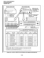 Page 231INSTALLATION-PERIPHERALS 
SECTION 200-096-208 
FEBRUARY 1991 
PDIU-DS (FRONT VIEW) PDIU-DS (REAR VIEW) 
MODULAR JACK 
FOR CONNECTING 
I- OR 2-PAIR 
E FIGURE 8-26 FOR 
(1 - 4) OPTIONS 
INFORMATION 
(SEE PARAGRAPH 12.72) 
Pl - P9 LOCATED ON PCB INSIDE 
OF PDIU-DS UNIT (SEE NOTES) 
n 
I 
RI J 
DTR RS-232, DB25 
(FEMALE) CONNECTOR 
I SIGNAL DIRECTION 
PDIU-DS CONNECTED TO DTE 
PDIU-DS CONNECTED TO DCE 
SIGNAL 
ABBREVIATON SIGNAL NAME/ 
FUNCTION FUNCTION: 
PDIU-DS SIGNAL A-B 
PIN NO. DIRECTION (DTE MODE)...