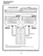 Page 235INSTALLATION-PERIPHERALS 
SECTION 200-096-208 
FEBRUARY 1991 
HAYES-TYPE SMART MODEM 
(FUNCTIONS LIKE A DCE) PDIU-DS 
(CONFIGURED IN THE “CONNECT TO MODEM” 
MODE, PI - P9 = B-C, SO IT FUNCTIONS LIKE A DTE) 
MODEM PDIU-DS 
PIN# 1 2 3 4 5 6 7 8 20 22 PIN# 1 2 3 4 5 6 7 8 
20 22 
NAME FG TD RD FITS CTS DSR SG DCD DTR RI 
NAME FG TD RD RTS CTS DSR SG DCD DTR RI 
Rear view of modem DB25 connector 
Rear view of PDIU-DS DB25, connector 
W-232 CABLE 
(50 ft max, 24 AWG; 
customer supplied) 
NOTES: 
1. Modem...