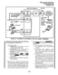 Page 240INSTALLATION-PERIPHERALS 
SECTION 200-096-208 
FEBRUARY 1991 
LAPTOP PC 1 STRATA DK (Release 3) 
583-3700 
7-l 
- 
TELEPHONE 
PC2 
FIGURE 8-37-INTERNAL PC TO EXTERNAL PC TEST CALL USING AT COMMANDS 
12.84 Internal PC to External PC Test Call Using 
AT Commands (see Figure 8-37) 
1) DIU Programming: 
l Program 20: Port 00. LEDs 01,02, and 
17 ON; all other LEDs OFF. 
l Program 20: Port 04. LEDs 01, 02, 03, 
04, and1 7 ON; all other LEDs OFF. 
l Program 21: PDKU port 04 assigned 
with PSTU oort 08. 
l...