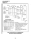 Page 247INSTALLATION-PERIPHERALS 
SECTION 200-096-208 
FEBRUARY 1991 
! 
.’ 
R-TEC EDGE 
CONNECTOR R-TEC EDGE 
CONNECTOR R-TEC, VFR5050 
AMPLIFIER 
(see NOTES) 
STRATA DK 24156196 
,24AWG 
r 
T. P51  OUTSIDE 
PARTY 1 , PEKU 25.PAIR 
, CABLE  PCOU PCTU3 
f CKT, X 
--- 
CM 
ONFERENC 
WITCH 
CKT, Y 
f--- l 
I 
I 
I 
I 
I 
I 
l 
I 
I 
p”“‘“i/ /VT(2), P2RW6Ni 
(CKT 2) R, P33 
--Id 
AMP  Z4AWG 
TWISTEC 
‘AIR 
T. P41  PUBLIC 
TELEPHONE 
OUTSIDE NETWORK 
PARTY 2 
p”“$ /VT(3), P3ONv-s / m 
CKTB 
R, P49 
(CKT3) ffj=f 
J...