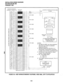 Page 261INSTALLATION-WIRING DIAGRAMS 
SECTION 200-096-209 
FEBRUARY 1991 
TO PSTU OR PSTU2 
W/FEMALE CONNECTOR BRlDGlNG 
CLIPS 
a& TIP 1 
RING 1 
3 
EEIC 
1 NOT USED 
a& T2 
R2 
1 NOT USED 
T3 
py+ R3 
III 
1 NOT USED JACKETED TWISTED STATION CABLE 
24AWG . 
7 
5 - 
0-BK 1 12 && 
LY-BL I 41 
mr- 
USED 
USED 
USED 
USED MODULAR 
CORD 123456 
I I 
TIP RING 
1 STANDARD TELEPHONE. 1 
VOICE MAIL PORT, OR 
SIMILAR DEVICE 
NOTES: 
1. All cable 24 A WG; max loop resistance - 
300 ohms from PSTU to standard 
telephone/VM...