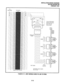 Page 266INSTALLATION-WIRING DIAGRAMS 
SECTION 200-096-209 
FEBRUARY 1991 
TO 
NETWORK BRIDGING 
MODULAR 
CORD 123456 
r-7 
* l 
1 M 
TELCO-PROVIDED 
MODULAR BLOCK, 
625-TYPE OR 
EQUIVALENT 
PEMU 
2-WEE 
*NOT USED PEMU 
PIN-OUT 
u 
NETWORK JACK: RJ2EX 
FIC: TLl 1 M 
FIGURE 9-ll-MDF WIRING/2-WIRE TIE LINE TO PEMU 
9-13  