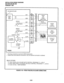 Page 273INSTALLATION-WIRING DIAGRAMS 
SECTION 200-096-209 
FEBRUARY1991 
KSU BACKPLANE 
SPT 
BREAK 
DET 
Kl b DER 
BREAK 
NHT 
K2 b NHR 
NORMAL OPEN 
ALMT 
ALMR 
““’ 
PIOUS 
TBI 
MDF - 
1 HESB 
OR 
PAGE 
AMPLIFIER 
B MOH 
l All wiring connections must be 24 A WG twisted pairs. 
. Dotted lines show optional connections; only one optional connection is allowed. 
RELAY OPTIONS: 
l Ki (DE): DOOR LOCK OR AMP MUTE CONTROL; PROGRAM 77-1, LED 07 
l K2 (NH): NIGHT RELAY OR MUSIC-ON-HOLD CONTROL; PROGRAM 77-1, LED 05 
l...