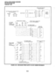 Page 275INSTALLATION-WIRING DIAGRAMS 
SECTION 200-096-209 
FEBRUARY 1991 
VOLTAGE OUTPUT SPECIFICATION 
FOR PPSU24/56/96 
NOMINAL RANGE 
-24V -26.3 - -27.8 
+5v +4.5 - +5.5 
-5v -4.5 .” -5.5 CABLE FROM REAR OF 
POWER SUPPLY 
POWER SUPPLY PPSU56 
FRONT PANEL CONNECTOR 
DC POWER 
(1) 
(4 (3) / DC OUT (PIN NUMBERS) 
PLUG-IN - - 
CONNECTION -24Vl DG +5v 
(4) (5) 
(6) (7) 
PIN NUMBERS - ~ ~ - 
-24V2 -24V2 DG -5v DC POWER CABLE 
COLORS/DESIGNATION 
1234567 DK56 KSU 
BACKPLANE 
YEL -24Vl 
FG Pl-4 
Pl-l,2 
Pl-5 
Pi-TB2...