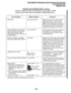 Page 339PROGRAMMING PROCEDURES-INSTRUCTIONS/SYSTEM RECORDS 
SECTION 200-096-302 
FEBRUARY 1991 
RELEASE 3 (R3) SOFTWARE GUIDE (continued) 
All items available with RI and R2 software are available with R3 
software; items listed below are available with R3 software only. 
Item Description *Related Programs 
Comments 
PDKU PCB 
OJ, Code 62 and 64 Station PCB, supports 8 Toshiba digital 
telephones (DKT) or 7 DKTs and one 
digital, direct station selection console 
(DDSS). Also supports up to 8 stand-alone 
data...