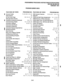 Page 341PROGRAMMING PROCEDURES-INSTRUCTIONS/SYSTEM RECORDS 
SECTION 200-096-302 
FEBRUARY 1991 
PROGRAM NUMBER INDEX 
FEATURE OR TOPIC PROGRAM NO. 
Account Codes 70, 39, 69,15, 30, 60 
Alarm Sensor 39 
All Call Voice Page 
05, IO-2,31,39 
Alternate Point Answer 10-l 
Amplified Conference (External) 10-2, IO-3 
Automatic Busy Redial 
IO-I, 16,30, 39 
Automatic Callback 0539, 10-2 
Automatic Hold Recall 34 
Automatic Preference 32 
Automatic Release Hold/VM Port 15 
Background Music 05, 10-2, 19, 39 
Busy Override...