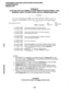 Page 348PROGRAMMING PROCEDURES-INSTRUCTIONS/SYSTEM RECORDS 
SECTION 200-096-302 
FEBRUARY 1991 
PROGRAM 92 
INITIALIZING SPEED DIAL NUMBERS, ID CODES CHARACTER MESSAGE MEMORY, TIMED 
.  REMINDERS, DIGITAL TELEPHONE VOLUME, AND CALL FORWARD BACKUP RAM 
more data 
/ 
Enter programming mode 
Clears Station Speed Dial, Voice Mail ID Codes, 
and LCD memos assigned to Station Speed Dial numbers. 
Clears System Speed Dial and LCD memos assigned to 
System Speed Dial numbers. 
Clears Character Message Memory (Station...