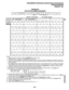 Page 351PROGRAMMING PROCEDURES-INSTRUCTIONS/SYSTEM RECORDS 
SECTION 200-096-302 
FEBRUARY 1991 
PROGRAM 04 
PORT/STATION NUMBER ASSIGNMENT 
SELECT = Port Number 
INT = Station Number 
80 
81 82 83 84 85 86 87 88 89 90 91 92 93 94 95 
NOTES: 
1. Follow instructions in Table I-G (Section 200-096-301) to enter this data. 
2. Shaded portions of the table are for configuration purposes only. 
3. If a station number is assigned, and ‘ERROR”displays on the LCD, the station number has already been assigned to another...