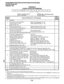 Page 352PROGRAMMINGPROCEDURES-INSTRUCTIONS/SYSTEMRECORDS 
SECTION 200-096-302 
FEBRUARY1991 
PROGRAM05 
FLEXIBLEACCESSCODENUMBERING 
pi--p-jSpq7-p-j-~~-~n-~-~-~ 
T--T 
SELECT = Access Code l-9 
SPECIAL DIAL = New Access Codes 
from the Table Below 
See Note 6 Below. 
I 
kcess New 
Code Features Affected (N/A = Not Affected) Acces! 
Codes 
0 
Unused 
1 Voice First/Tone First (N/A)(l) Station LCD Messages (1 O-1 9) 
Door Phones (151-l 63) Station Speed Dial Set (10 - 49) 
IMDU Access (19) 
2 Busy Override (N/A)...