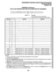 Page 355PROGRAMMINGPROCEDURES-INSTRUCTIONS/SYSTEMRECORDS 
SECTION 200-096-302 
FEBRUARY1991 
PROGRAM lO-3(Release 3) 
TWOCO-LINECONFERENCE/DlSAAMPLlFlERCONNECTlONPORTASSlGNMENTS . 
~-pJq-qpq-py-q-j-JpqT-pl 
7  
SELECT = 3 Key LEDs 
Light LEDs as defined by the table below. 
ALL LEDs with an ‘x” should be lit when you finish. 
06 
05 
(R3) 04 
(R3) 03 
(R3) 02 
(R3) 01 PEKU Ports 33,34 - Amp. 4 Connected 
Ports 33, 34 - Stations Connected 
PEKU Ports 25,26 - Amp. 3 Connected 
Ports 25,26 - Stations Connected...