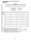 Page 364PROGRAMMING PROCEDURES-INSTRUCTIONS/SYSTEM RECORDS 
SECTION 200-096-302 
FEBRUARY 1991 
PROGRAM 22 
DATA INTERFACE UNIT (DIU) STATION HUNTING (DATA CALLS ONLY; RELEASE 3) 
SELECT = Port Number (00-95) 
Enter the PDKU/DIU port 
number of the Hunt From 
station. See Note 3 for 
entering a range of ports. HUNT TO = (00-95) 
Enter the Hunt To 
PDKlUDIU port 
number. See Note 4. 
Port 
E 
Hunt To 
32 33 34 35 36 37 38 39 40 41 42 43 44 45 46 47 
48 49 50 51 52 53 54 55 56 57 58 59 60 61 62 63 
64 65 66 67 68...