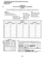 Page 368I 
PROGRAMMINGPROCEDURES-INSTRUCTIONS/SYSTEMRECORDS 
SECTION 200-096-302 
FEBRUARY1991 
PROGRAM29-3 
DIGITALDSSANDDSSCONSOLEKEYASSIGNMENTS 
CONSOLE3 
SELECT = 2 
DSS Number l-4: 
Each system can have up to 4 No. 01 - No. 20 
dial, CO line access, or DSS 
consoles. Enter the console to which Press the LED/key that 
is in the same position station access code to the 
keys are being assigned (DSS console 2). 
as the console key being key chosen. See code 
DSS Key Group l-3: 
assigned. The LED table below...