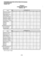 Page 374PROGRAMMINGPROCEDURES-INSTRUCTIONS/SYSTEMRECORDS 
SECTION 200-096-302 
FEBRUARY1991 
PROGRAM31 
STATIONCLASSOFSERVICE 
(PORTS32-95) 
Feature Key Port Numbers 32 - 63 
LED 32~33~34/35~36/37~38/39~40~41/42~43~44~45~46~47~48/49~50~51~52/53~54~55~56/57~58~59~60~61~62~63 
INTOUCH (B+Station No.) 20 / / I I I 1 I I I I I I I 
I I I I I 
I I I I I I I I I I I I , -...-,-..,” 
Group Page 3 - EKTs/DKTs 13 
Group Page 2 - EKTs/DKTs 12 
Group Page 1 - EKTs/DKTs 11 
All Call Page Allowed - EKT! 
. ,. . ,. - ....