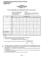 Page 378PROGRAMMINGPROCEDURES-INSTRUCTIONS/SYSTEMRECORDS 
SECTION 200-096-302 
FEBRUARY1991 
PROGRAM35 
STATION CLASSOFSERVICE 
(PORTS 00-31) 
p-pJ-qqpl-pJJ-/-q-~pp-pl 
7 / 
SELECT = Port Number (00-95) LED Keys 
Enter the port number(s) being 
Select LEDs to light for the port specified in the 
defined. See Note 3 for last step. All LEDs marked with an “X” in the table 
entering a range of ports. 
below should be lit. 
Feature LED Port Numbers (00-31) 
Keys...