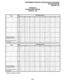 Page 379PROGRAMMINGPROCEDURES-INSTRUCTIONS/SYSTEMRECORDS 
SECTION 200-096-302 
FEBRUARY1991 
PROGRAM35 
STATIONCLASSOFSERVICE 
(PORTS32-95) 
Feature t 
Port Numbers (32-63) 
38 39  1201 
1-4 1  I I  I II  I I, / 40 41 42143 44 45 46 47 48 49 50151 52 53 54155 56157 58 59 60161162 63 
.a,-. I I I I I I I I I I I 
.- 
I I I 
17 
16 
15 
I I I I I I 14 
09 
08 
07 
06 
LCD Indiv. Message4 05 
Message Waiting (RCV) 04 
03 
LCD Type/32-ON/12-OFF 5 02 
I Feature LED Port Numbers (64-95) 
Yevs...