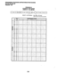 Page 388PROGRAMMING PROCEDURES-INSTRUCTIONS/SYSTEM RECORDS 
SECTION 200-096-302 
FEBRUARY 1991 
PROGRAM 40 
STATION CO LINE ACCESS -I/ 
:; 
(PORTS 72 - 95, AND 99) .J’ 
SELECT = Port Numbers 
Key LEDs = CO Lines 
Light L EDs for the port(s) specified. 
1 I I tl i i i I i i i i i 
i i I i i i 
UL ;; ni 
E 
20 
19 
_,’ 
2-88  