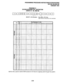 Page 391PROGRAMMINGPROCEDURES-INSTRUCTIONS/SYSTEMRECORDS 
SECTION 200-096-302 
FEBRUARY1991 
PROGRAM41 
STATION OUTGOING CALL RESTRICTION 
(PORTS72-95,AND99) . 
SELECT = Port Numbers 
Key LEDs = CO Lines 
Light LEDs for the port(s) to be restricted. 
NOTE: 99 is used to restrict DISA access to CO lines for outgoing calls through the system. 
2-91  