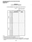 Page 392PROGRAMMING PROCEDURES-INSTRUCTIONS/SYSTEM RECORDS 
SECTION 200-096-302 
FEBRUARY 1991 
PROGRAM 42-O 
CO LINE TO PBX/CENTREX CONNECTION 
SELECi = 0 
Spe‘cify CO lines by setting key 
LEDs as defined by the table 
below. 
NOTES: 
1. For more 
information, see the irtstructions preceding the record sheets. 
2. 
Initialized data reads all LEDs OFF for all CO lines. I 
3. This progam must be utilized to allow CENTREWPBX (after flash) features to operate. 
4. If CO line is programmed for behind CENTREWPBX...